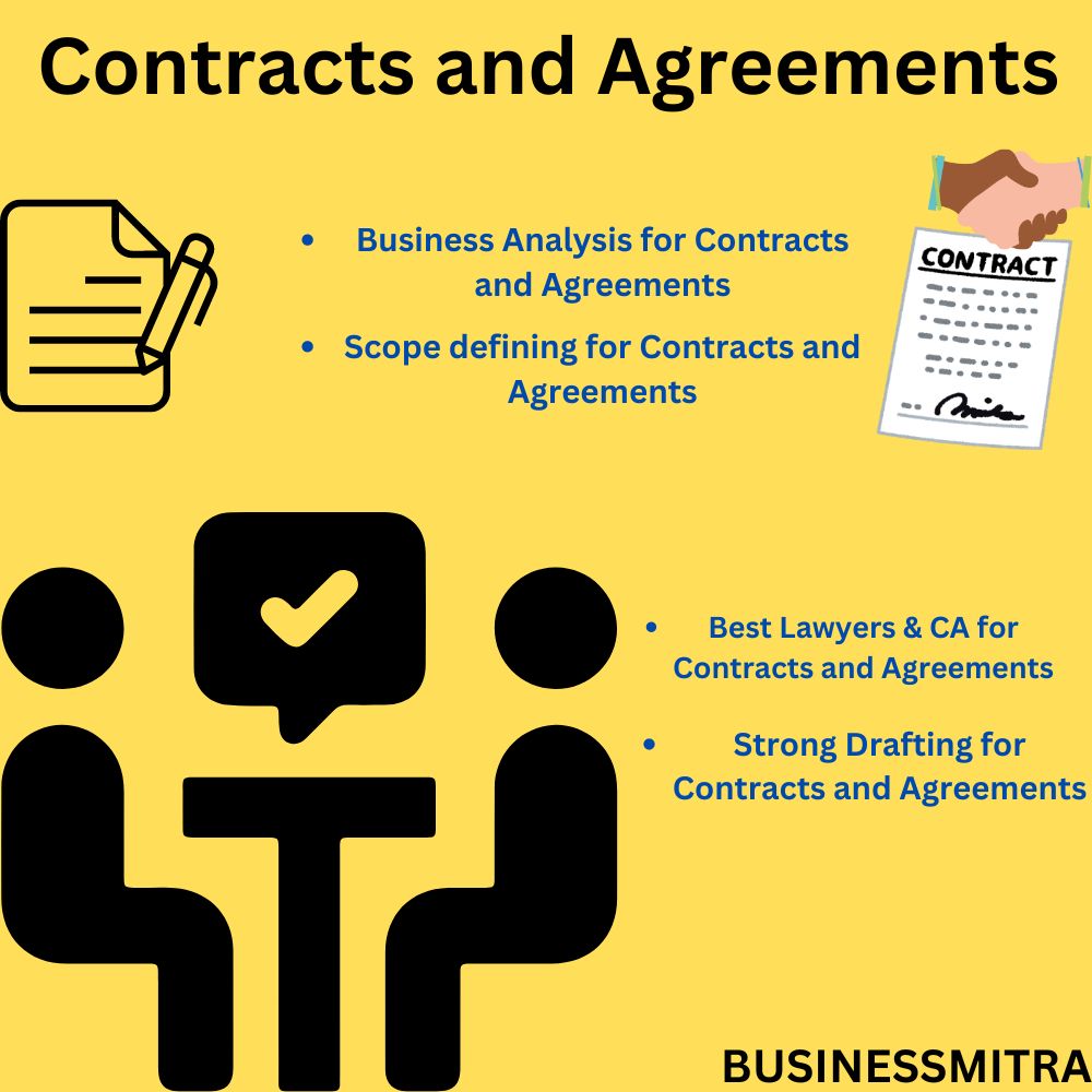 Importance of Corporate Lawyers for Drafting and Review of Contracts and Agreements